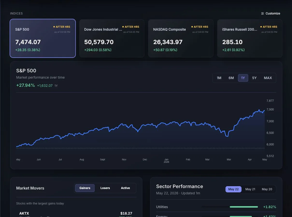 STOK Terminal market overview
