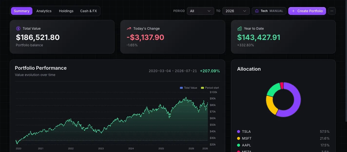 STOK Terminal portfolio summary