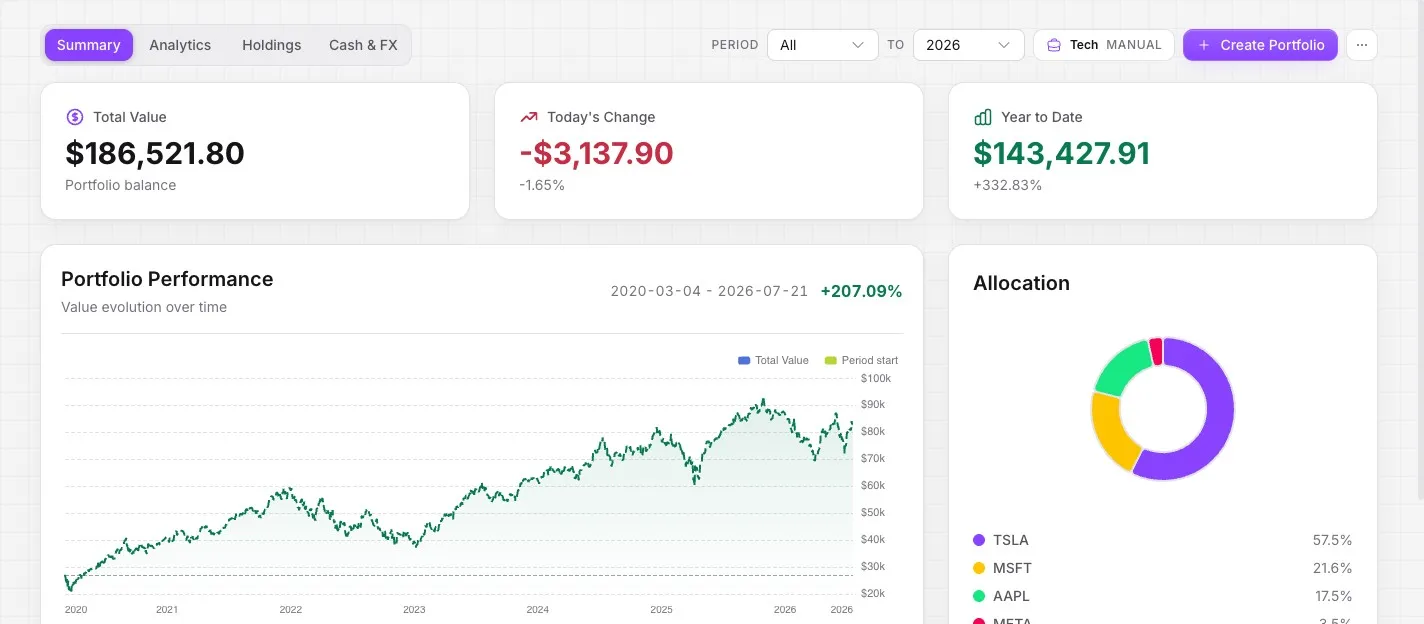 STOK Terminal portfolio summary